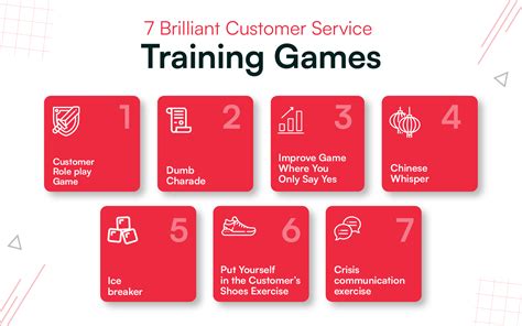 Customer Service Training for Employees: Activities.